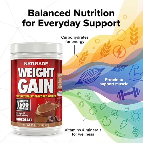 Image of Naturade All Natural Weight Gain Drink Mix - Gluten Free, Delicious Taste, 1600 Calories per Serving - Mass Gainer w /Carbohydrates & Protein - Chocolate, 40.6 Ounce (24 Servings) (Pack of 3)