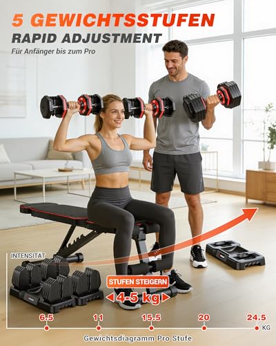 Image of Rendpas Adjustable Dumbbells Set of 2, 5-in-1 /10-in-1 /16-in-1 Quick-Lock Hand Weights 25 /55 /80 lbs Pair, Anti-Slip Handle Free Weights Set for Home Gym Strength Training for Men Women