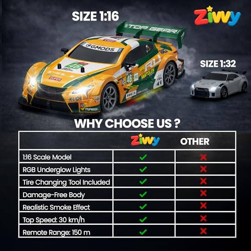 Image of Big Remote Control Car - Orange | 2.4G Rechargeable Drift Car with 100m Range | Smoke Effect, Neon Lights & Music | Best Gift for Boys & Girls 2 3 4 5 6 7 8+ Years