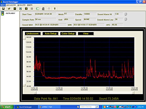 Extech 407760 Usb Sound Level Datalogger #TOP4