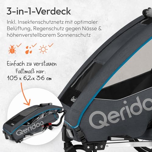 Qeridoo QUPA 1 Blue | Fahrradanhänger 1 Kind | Kinder Fahrradanhänger mit Blattfederung & Handparkbremse | Jogger Kinderwagen | Kinderfahrradanhänger | Kinderbuggy | Fahrrad Anhänger Kinder
