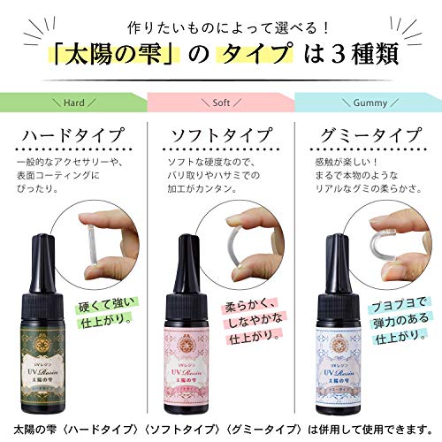 Goccia tipo morbido di sole in resina PADICO UV