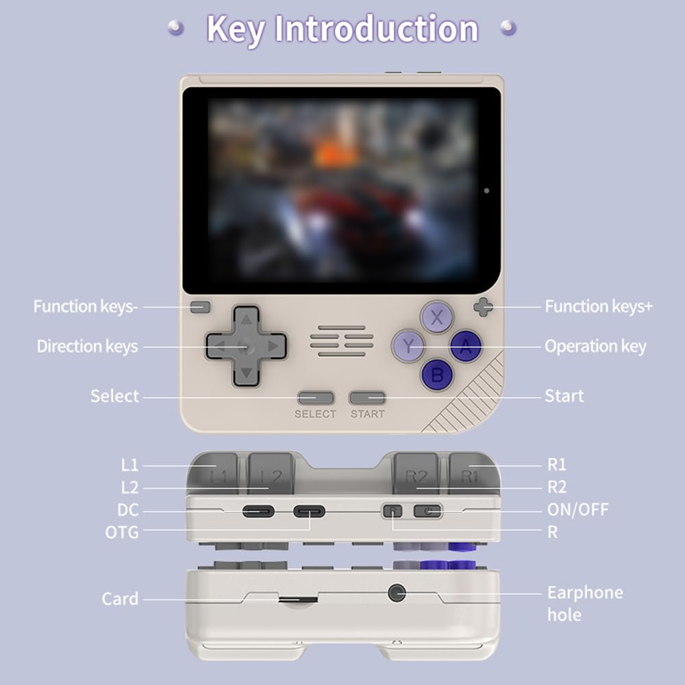 Aoresac Lettore di Giochi Portatile, Console per Videogiochi Portatile con Schermo IPS da 3,5'' con Chip di Aggiornamento, Batteria a Lunga Durata per Intrattenimento Senza Fine, (128G)