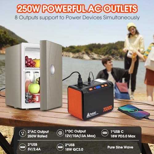Takki Solar Generator 277Wh Portable Power Station with Solar Panels 40W Included 450W Peak 110V Pure Sine Wave AC Outlet DC USB Ports for Camping CPAP Emergency Tent Outdoor - Image 4