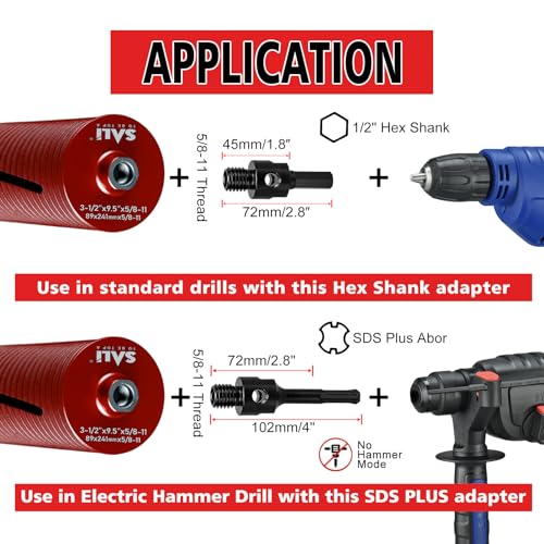 SALI 3-Inch Diamond Core Drill Bit