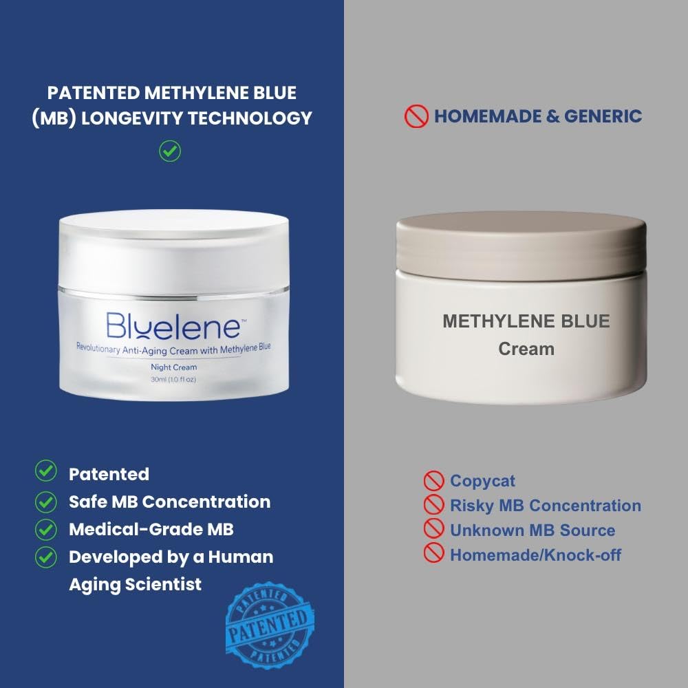 Bluelene Anti-Ageing Night Cream Revolutionary Anti-Wrinkle Face Cream with Methylene Blue (30 ml)