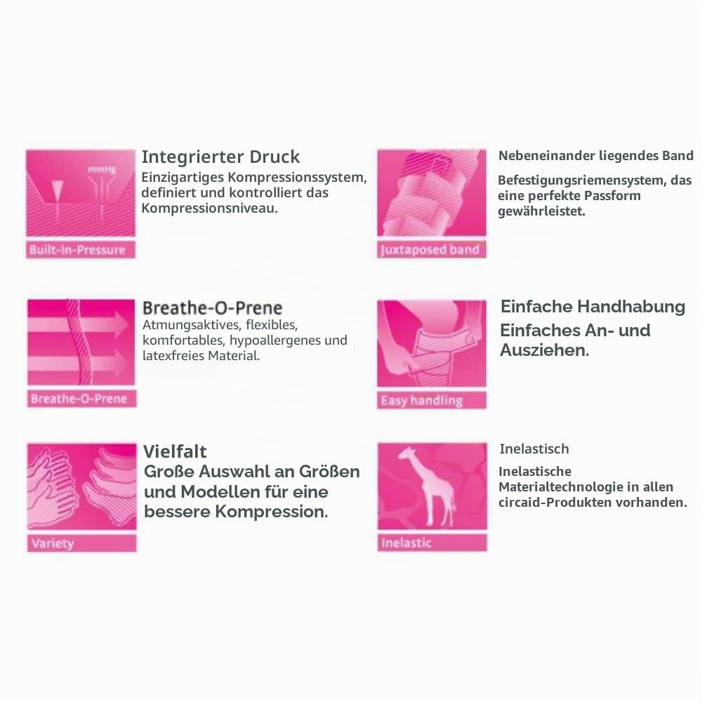 medi circaid juxtafit essentials adaptives Kompressionssystem für den Unterschenkel | Größe: L | Lang | Hautfreundlich | Zur Entstauung von Arm-Lymphödemen | Einstellbarer Kompressionsdruck
