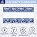 41pcs Navy Blue and Silver Party Supplies ,include 20 Plates, 20 Napkin and 1pcs Tablecloth,Used for Navy Blue and Silver Birthday Party Decoration (BBB)