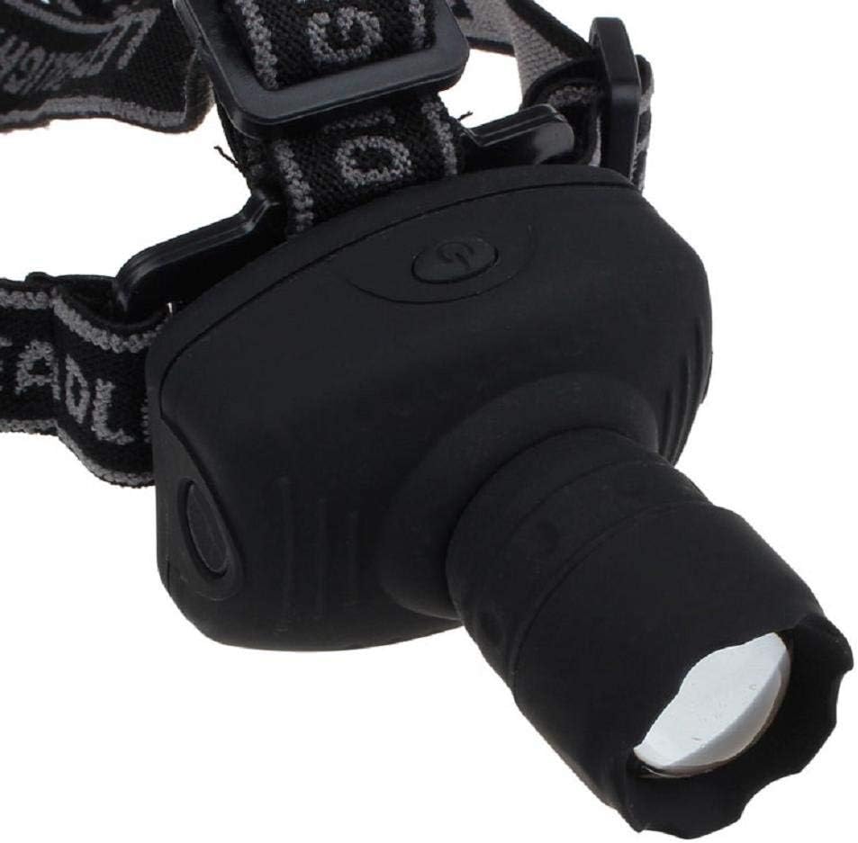 Headlamp -Bright Headlamp, Adjustable Strap, Great for Running, Camping, Hiking, More