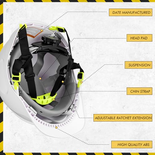 Image of Leumoi 20 Pack Hard Hat Bulk 4-Point ABS Safety Helmets Adjustable