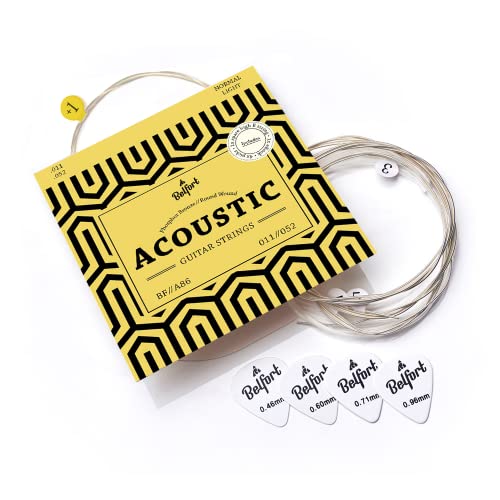 Best Mnemonic For Guitar Strings Expert Review The Modern Record