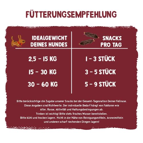Sammy's Hundesnacks Wasserbüffel Würstchen 6 x 240 g, Hunde Leckerlis