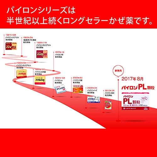 Amazon 指定第2類医薬品 パイロンpl顆粒 12包 セルフメディケーション税制対象商品 シオノギヘルスケア ドラッグストア