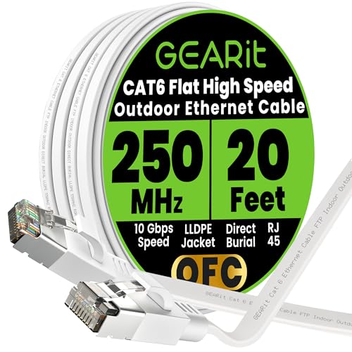 GEARit Cat6 Outdoor Flat Ethernet Cable Direct Burial 20 Feet White