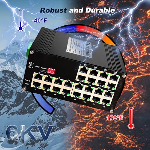 Image of 24-Port Gigabit Network Switch, L2+ Managed PoE Ethernet Switch, Support IEEE802.3af /at, Ring Network, VLAN, IPv4 /IPv6 Management, Plug and Play, Din-Rail Design