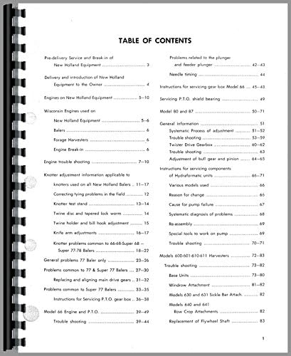 New Holland All Forage Tools Service Manual