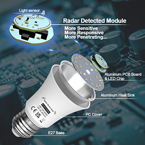 LED Sensor Lamp 12 W E27 6000 K Motion Sensor Light Control Radar Lamp Pack of 2 – Bild 6