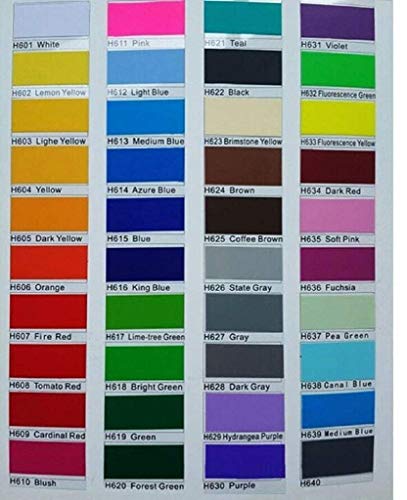 Teisyouhu Wet Chemical Fire Extinguisher Sign Stickers Lable Decal Warning Sign 300X100mm Mural Wall Art Decal Sticker for Living Room Bedroom Kitchen Home Decor