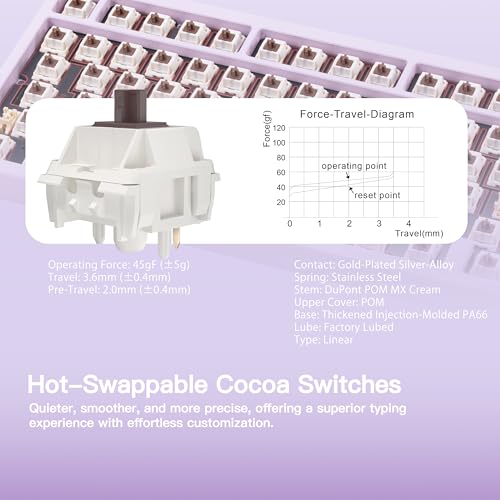 Image of KEEBMONKEY WOBKEY Rainy 75 CNC Aluminum HMX /JWK /Cocoa Switches Triple-Mode Connectivity Mechanical Keyboard with Superior Acoustics, RGB /FR4 /Silver SUS304 /7000mAh /Cocoa Switch (Pro - Purple)