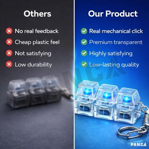 Image of PANCA Transparent Mechanical Switch Fidget Keychain for Stress Relief | Clicky Desk Toy for Adults | Portable EDC Keyring Gadget for Office, Travel & Daily Use with Tactile Feedback