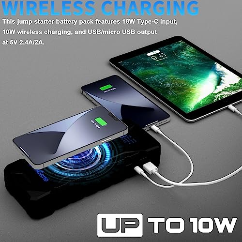 Jomgand Jw400 Jump Starter 1500 Amp 12V Lithium Car Battery Booster Pack, Portable Power Bank Charger With 10W Wireless Charger And Jumper Cables For Upto 7-Liter Gas And 4.5-Liter Diesel Engines #TOP3