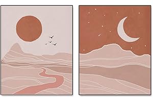 Terracotta Wall Decor: Embrace Earthy Elegance with Mid-Century Art Prints