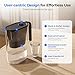 Waterdrop Water Filter Pitcher, 200-Gallon Long-Life, Countertop NSF Certified Water Purifier, Replaces 6,400 Plastic Water Bottles a Year, Reduces Chlorine, PFOA/PFOS, 7-Cup, Black