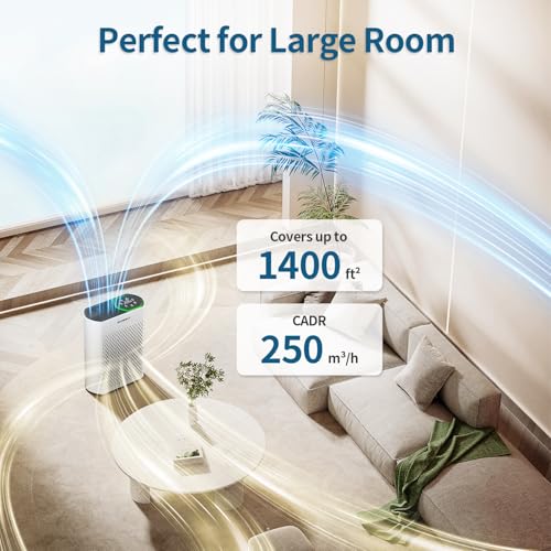 High-Power Air Purifier for Large Home Rooms up to 1400 Ft² with Air Quality Monitor and Sleep Mode