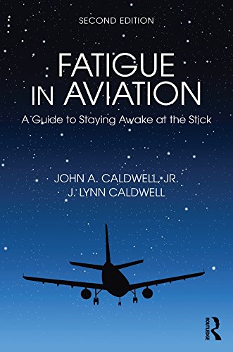 Fatigue in Aviation: A Guide to Staying Awake at the Stick