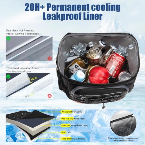Image of Backpack Cooler Insulated Leakproof, Soft Cooler for Outdoor Camping Hiking