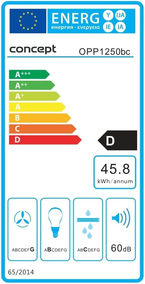 Energy efficiency label for Concept OPP1250BC range hood, showing Class D rating