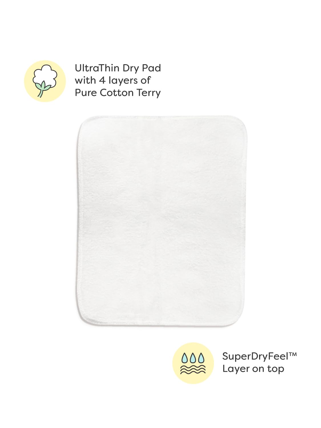 SuperBottoms UltraThin Dry Pads/Insert/diaper liner for Adjustable, washable and reusable Cloth Diapers (Compatible with BASIC diapers)-Freesize-Pack of 3 1