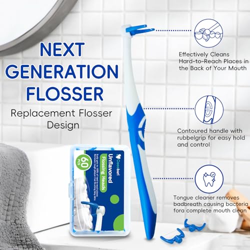 Extra Clean Dental Floss Kit|Professional Oral Care Flosser|Ergonomic Handle|BPA Free|Mint|One Flosser & Flosser Refill Head 29 ea - Image 6