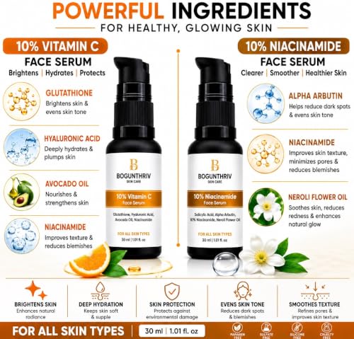 Image of 10% Vitamin C and Niacinamide Face Serum Duo, with Glutathione, Hyaluronic Acid, Alpha Arbutin,Visible results within 2 days 30 ml