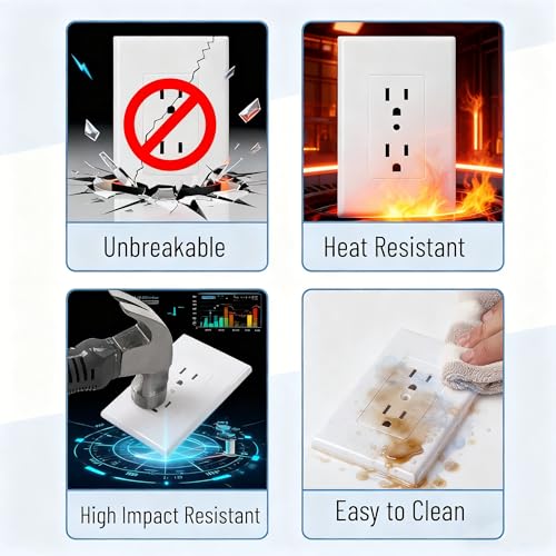 Image of ZEFTV 20 Pack Duplex Outlet Covers Wall Plates 1-Gang Switch Outlet Electrical Cover Plate Unbreakable Thermoplastic Faceplate for Light Receptacle Outlet Switch, White