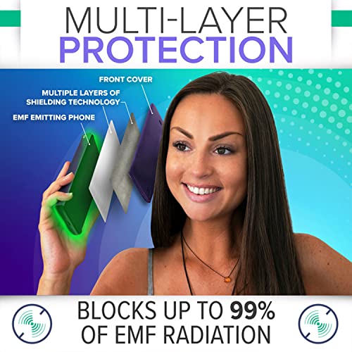 Defendershield IPHONE12 / IPHONE 12 PRO Emf Protection & 5G Anti Radiation Iphone 12/12 Pro Case thumb #2