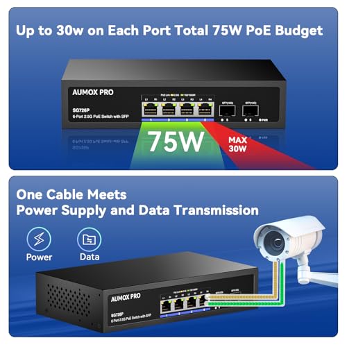 Image of 6 Port 2.5G PoE Switch,AUMOX PRO 4 Port 2.5G Network Unmanaged Switch with 2x10G SFP Gigabit Ethernet Unmanaged PoE Switch 75W,Compatible with 100 /1000 /2500Mbps Plug and Play