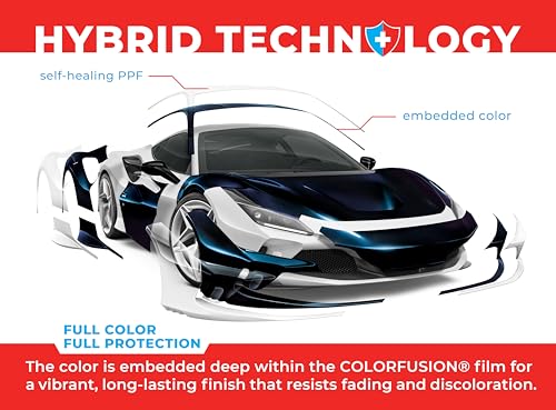 ColorFusion PPF by VViViD, Gloss Cosmic Blue Dry Apply PPF Vinyl Car Wrap Roll 1ft x 5ft - Image 5