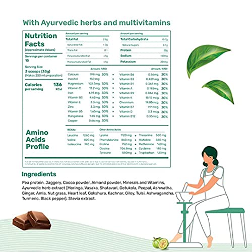 Technical Details - Image 4