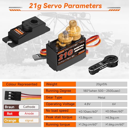 Miuzei Micro Servo Motor 21G Metal Gear Steering for 1/16 1/14 RC Car 2Pcs by Miuzei - Used condition - Image 2