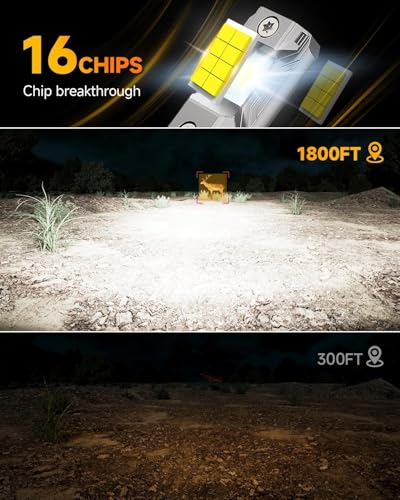 Image of Termitor Upgraded H11 /H9 /H8 9005 /HB3 Light Bulbs Combo, ๐๐๐,๐๐๐๐๐ ๐๐๐๐๏ผ
Brighter 6500K White Super Bright, 1:1 Mini Size Fog light with Cooling Fan, CANBUS Ready Plug & Play,Pack Of 4