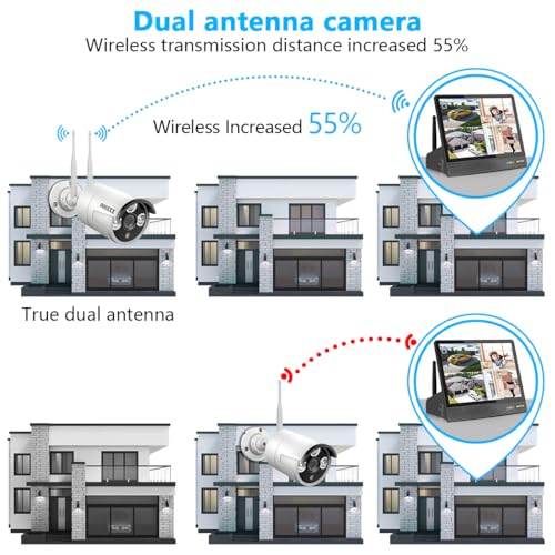 (HD IPS Monitor) Dual Antennas for Wi-Fi Enhanced AI Human Detected 2K 3.0MP Wireless Outdoor Security Camera System, Video Surveillance NVR Kits