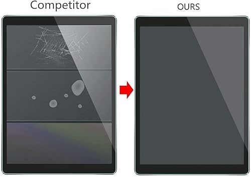 Miniatura 4 de Protector de pantalla compatible con Acura TLX 2022 2023, transparente HD, antiarañazos, accesorios de pantalla multimedia compatibles con pantalla