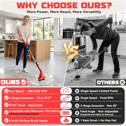 Image of NATBEESY 2 in 1 Electric Spin Scrubber Compatible with Milwaukee 18V Battery (Tool Only), Dual Head Power Scrubber, 680 /1200 RPM, 45 Adjustable Head, Extendable Handle for Tile, Tub, Floor & Bathroom