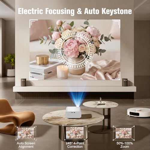 Projector, Mini Projector with WiFi and Bluetooth - image 4