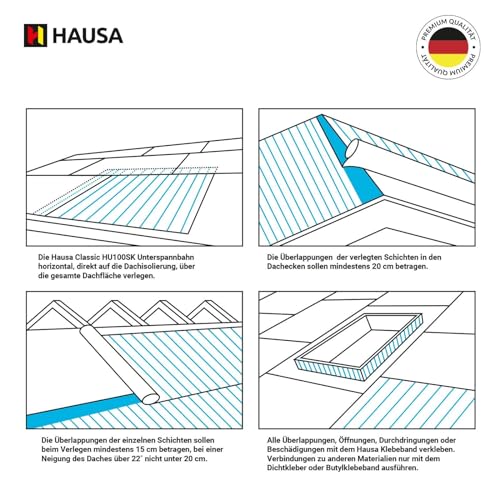 Unterspannbahn Hausa 100g/m² flexible dreilagige Unterdeckbahn