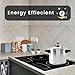 Equator 20-inch Electric Hybrid Cooktop with 1 Induction & 1 Ceramic Burners Dual Cooking Modes for Flexible, Fast, and Efficient Cooking Sleek Built-in Design