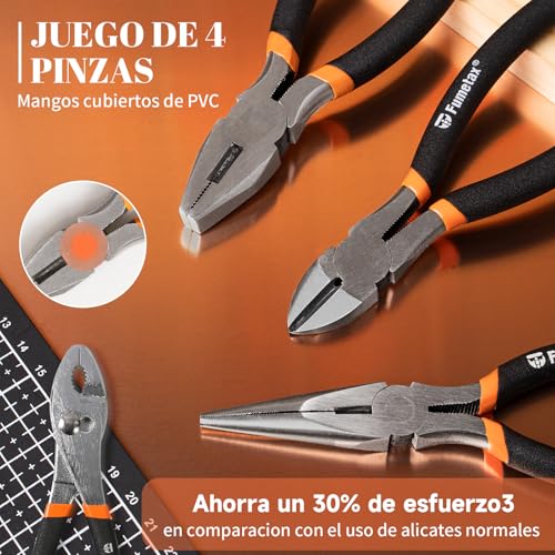 Pinzas para cortar madera 5 Imagen adicional