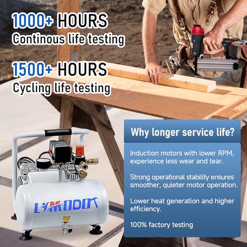 Limodot 1 Gallon Ultra Quiet Compressor