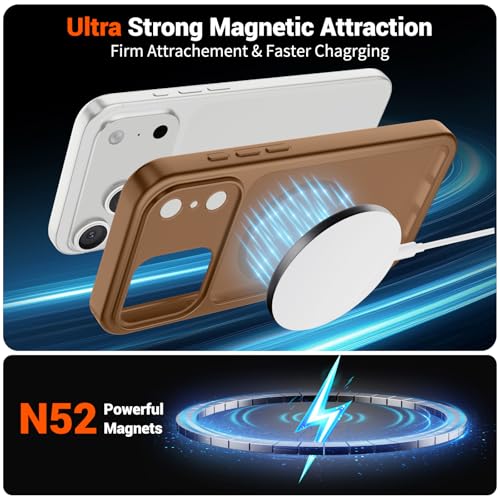 Image of SUPFINE Magnetic for iPhone 17 Pro Case Brown | (Compatible with MagSafe)(Military Grade Drop Protection)(Camera Protection)Translucent Matte Phone Cover